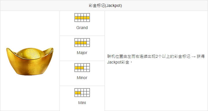 金鸡报喜 - 彩金标记